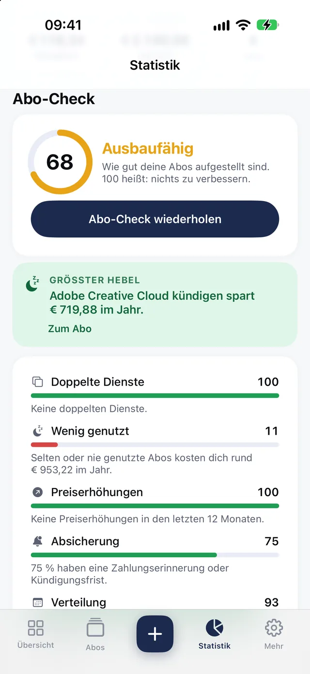 Abo-Check mit Wert 68 und größtem Spar-Hebel